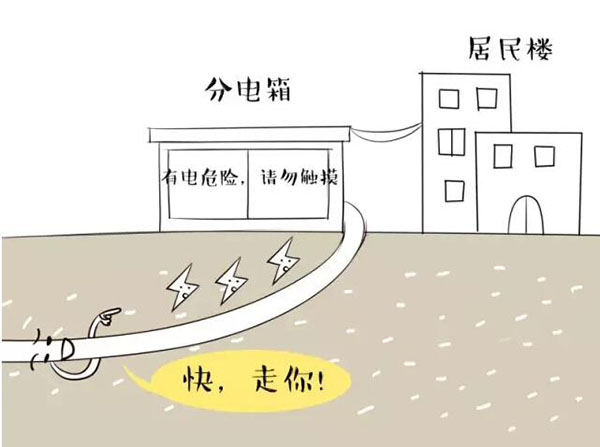 萌萌噠漫畫(huà)告訴你，地下電力電纜究竟是種什么存在