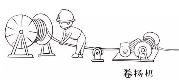 萌萌噠漫畫(huà)告訴你，地下電力電纜究竟是種什么存在